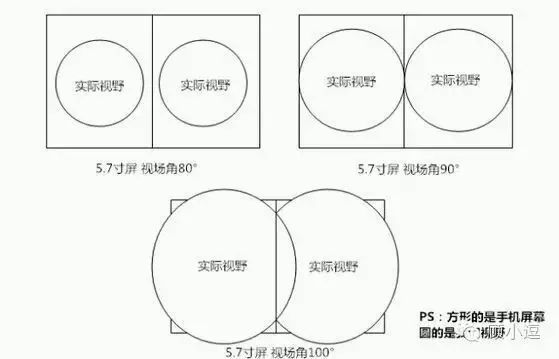 暴风魔镜效果_暴风魔镜使用教程_效果暴风魔镜有什么用