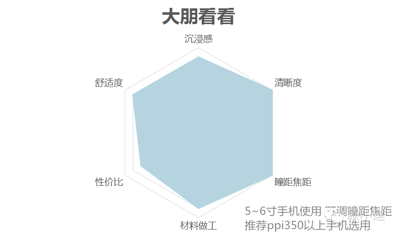 效果暴风魔镜有什么用_暴风魔镜使用教程_暴风魔镜效果