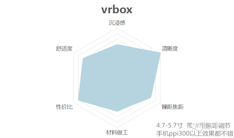 暴风魔镜使用教程_效果暴风魔镜有什么用_暴风魔镜效果