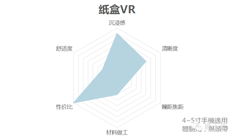暴风魔镜使用教程_效果暴风魔镜有什么用_暴风魔镜效果