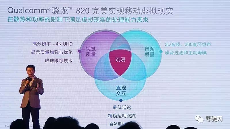 暴风魔镜是干什么用的_效果暴风魔镜怎么样_暴风魔镜效果