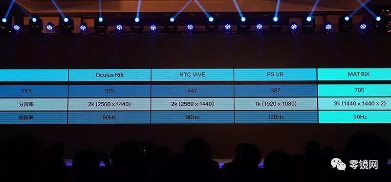 暴风魔镜是干什么用的_效果暴风魔镜怎么样_暴风魔镜效果
