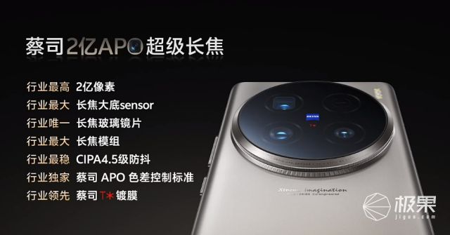 安卓相机打不开怎么解决_安卓相机九宫格怎么打开的_安卓 3d相机