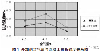 滑模混凝土摊铺机_水泥混凝土滑模摊铺机_混凝土滑模摊铺机施工视频