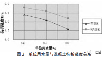 混凝土滑模摊铺机施工视频_水泥混凝土滑模摊铺机_滑模混凝土摊铺机