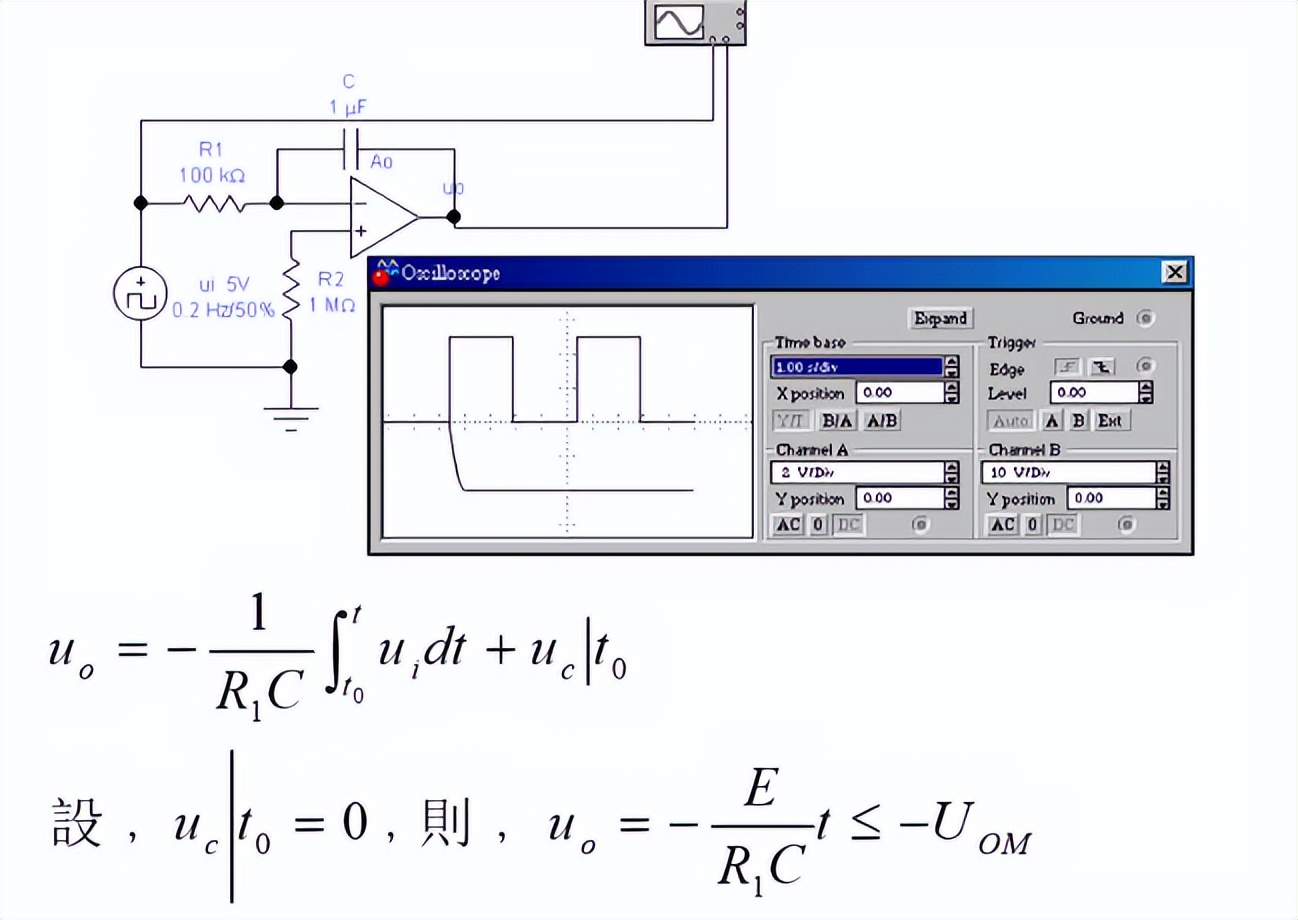 积分电路分析_积分电路分析实验报告_运放积分电路分析