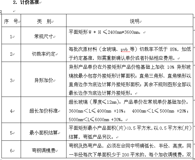 带钢打包带的规格明细_打包钢带的国家标准_打包钢带规格