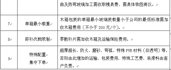 带钢打包带的规格明细_打包钢带的国家标准_打包钢带规格