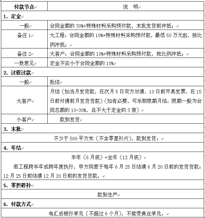 打包钢带规格_打包钢带的国家标准_带钢打包带的规格明细