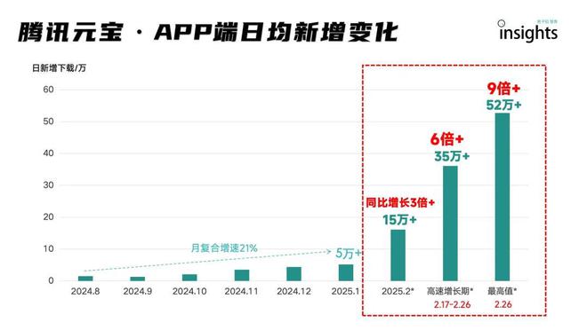 电脑网上邻居怎么找_为什么我的电脑上不了网_电脑网上买还是实体店买比较好