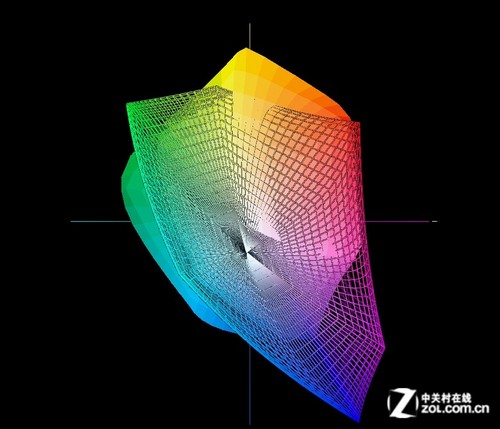 极致艳丽 爱普生R3000照片打印机评测