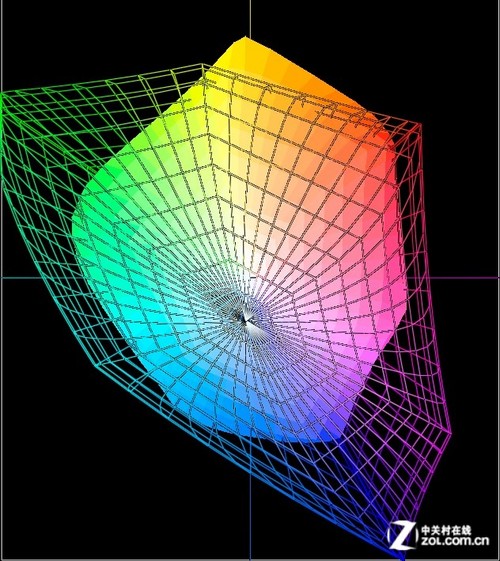 极致艳丽 爱普生R3000照片打印机评测