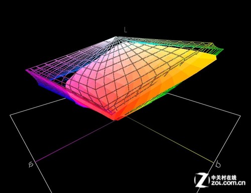 极致艳丽 爱普生R3000照片打印机评测
