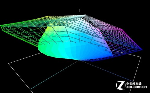 极致艳丽 爱普生R3000照片打印机评测