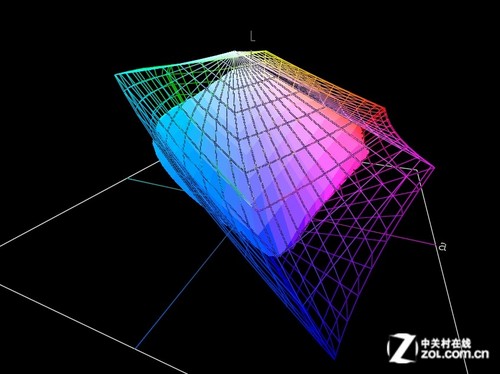 极致艳丽 爱普生R3000照片打印机评测