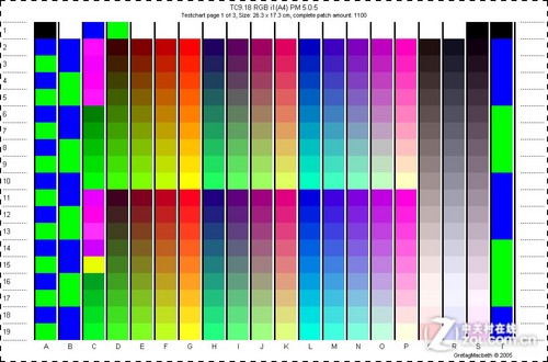 极致艳丽 爱普生R3000照片打印机评测