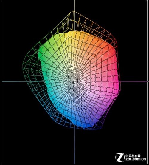 极致艳丽 爱普生R3000照片打印机评测