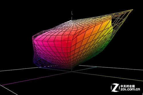 极致艳丽 爱普生R3000照片打印机评测