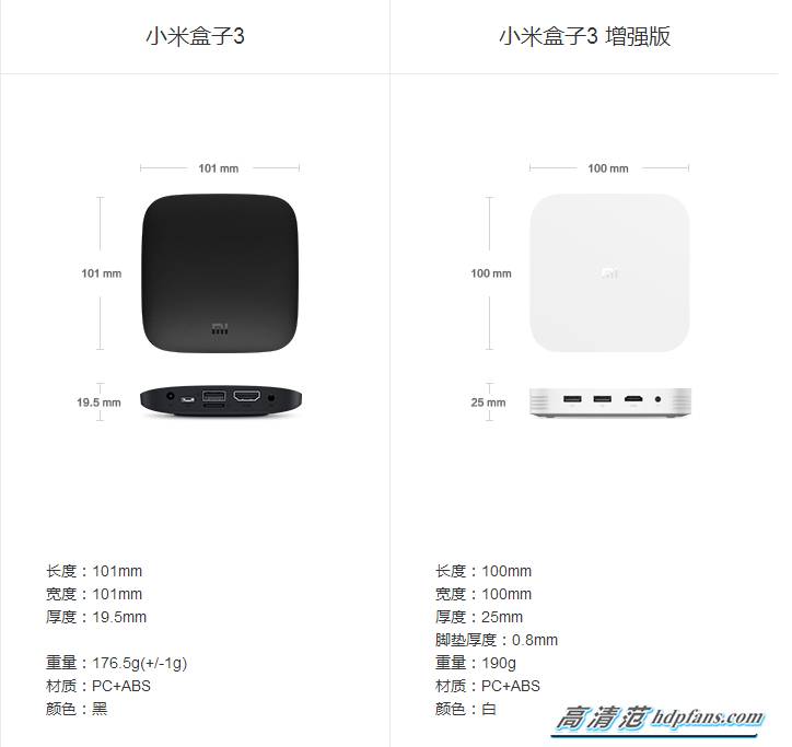 盒子破解小米增强版怎么用_小米盒子增强版破解_小米破解版盒子软件可以更新吗