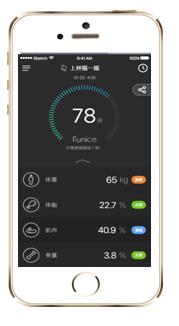 香山体脂秤使用说明_香山体脂秤的数据怎么做对比_香山体脂称使用说明书