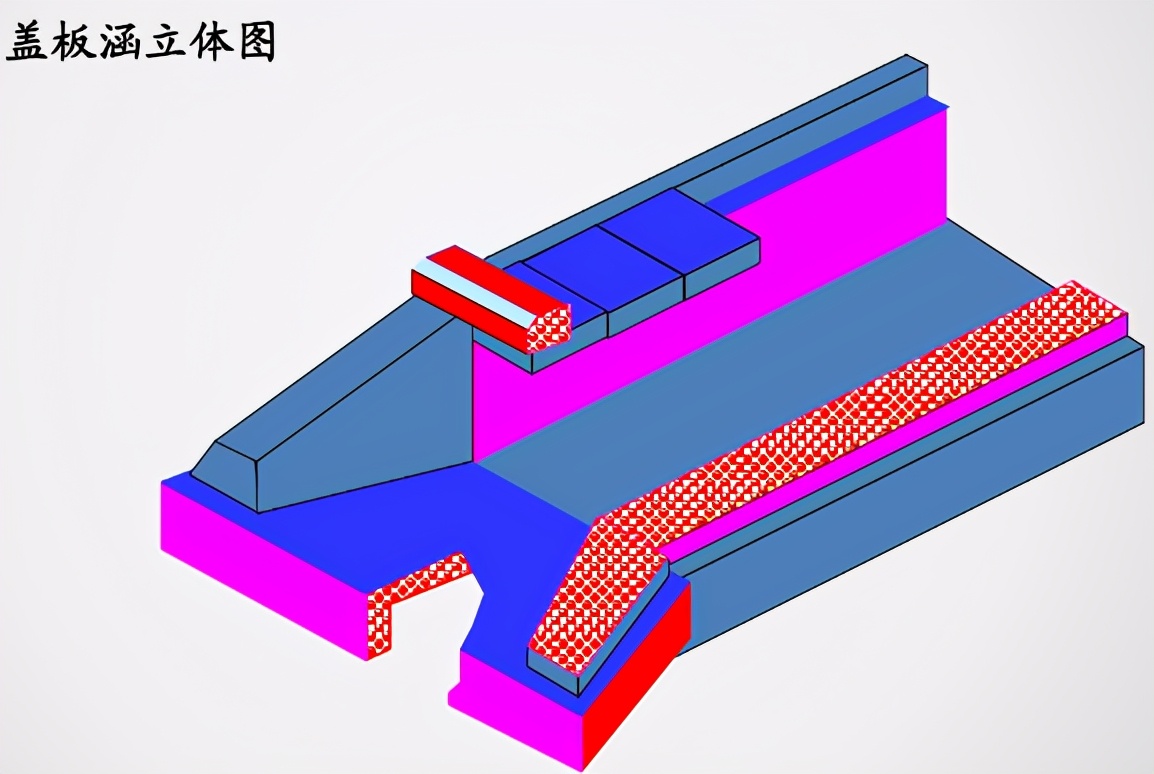 什么是模数式桥梁伸缩缝_桥梁伸缩缝伸缩量怎么计算_桥梁伸缩缝怎么支模板