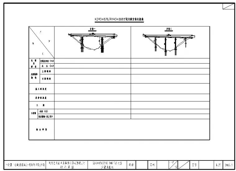桥梁伸缩缝怎么支模板_桥梁伸缩缝伸缩量怎么计算_什么是模数式桥梁伸缩缝