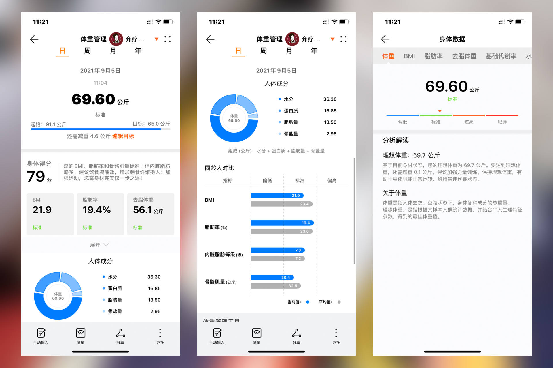 香山体脂秤怎么配网_香山体脂秤使用说明_香山体脂秤数据解读