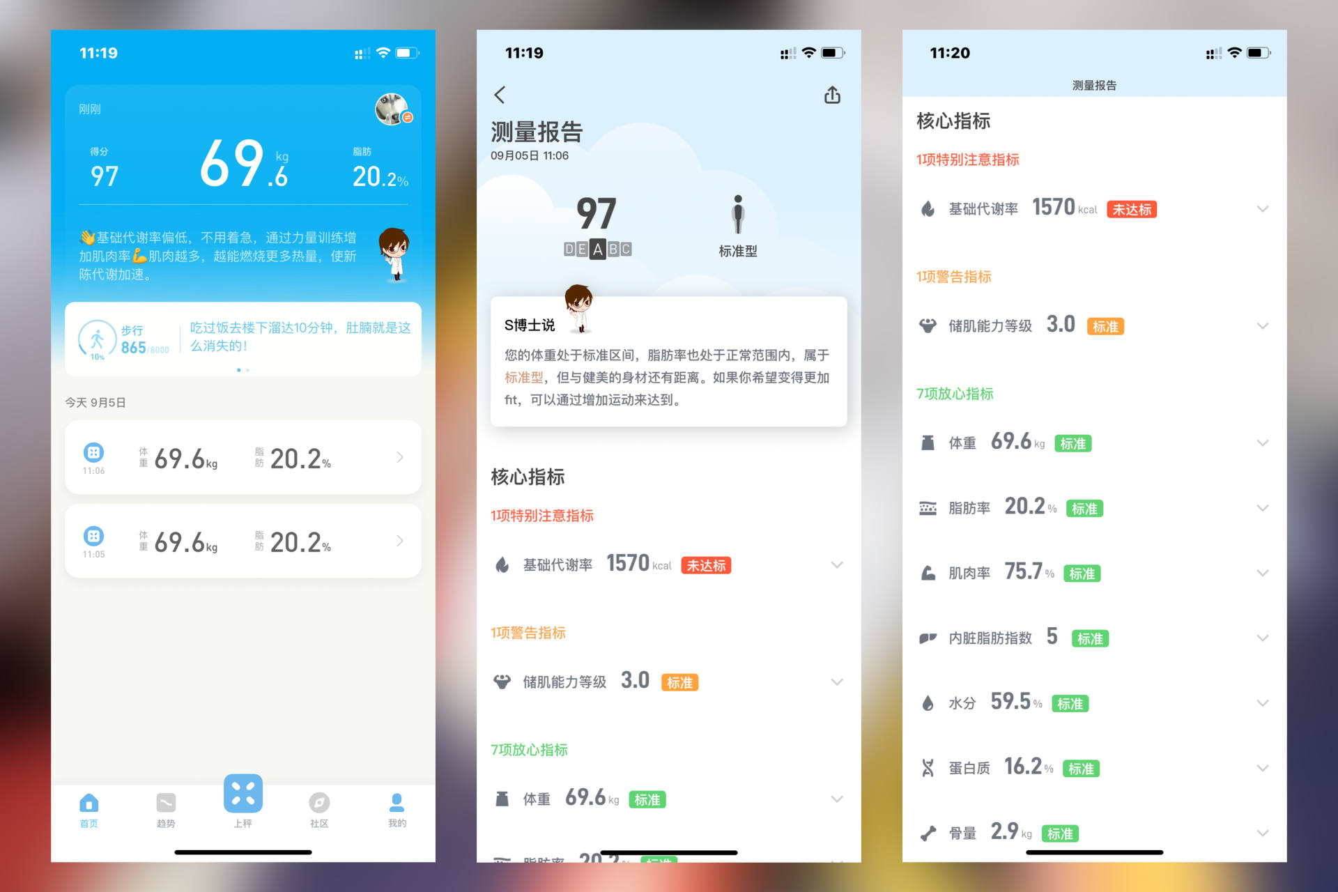 香山体脂秤使用说明_香山体脂秤怎么配网_香山体脂秤数据解读