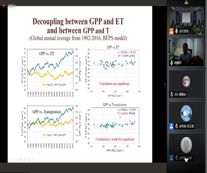 遥感学报是什么级别_遥感学报编委_王介民 遥感学报