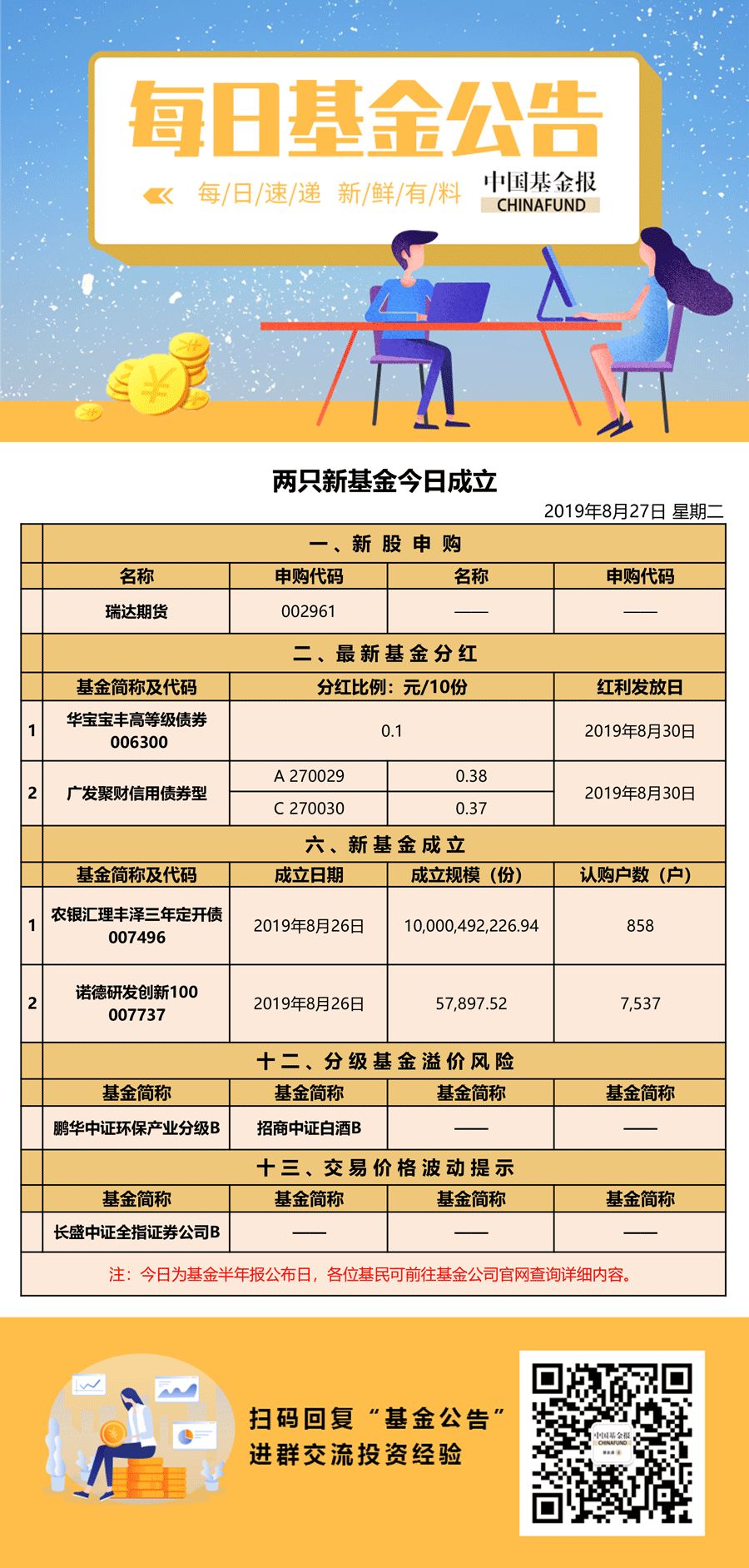 期货白银持仓规则_期货白银持仓_白银期货最高持仓