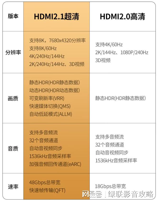 h3c5120ei_5120_shs5120