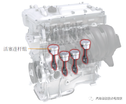 活塞连杆组拆卸_活塞连杆组的拆装工具_活塞连杆组的拆装