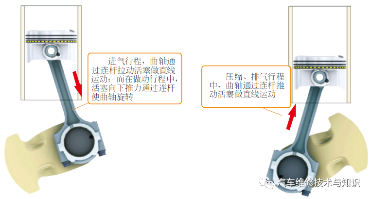 活塞连杆组拆卸_活塞连杆组的拆装工具_活塞连杆组的拆装