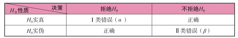 减压阀符号画法_减压阀符号_减压阀符号表示含义