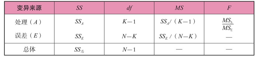 减压阀符号画法_减压阀符号_减压阀符号表示含义