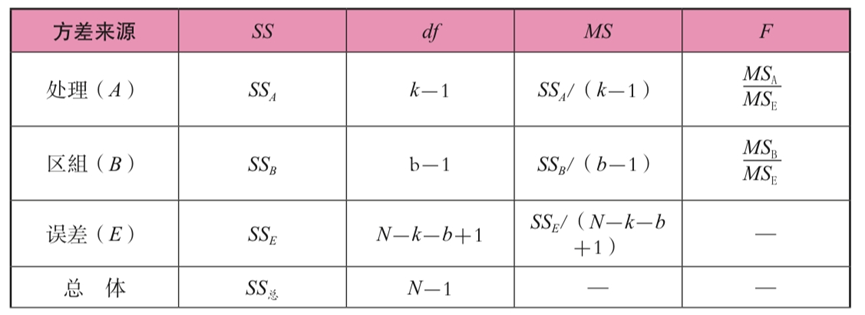 减压阀符号_减压阀符号画法_减压阀符号表示含义