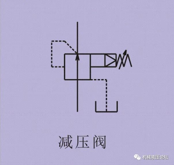 减压阀门的符号_减压阀符号画法_减压阀符号