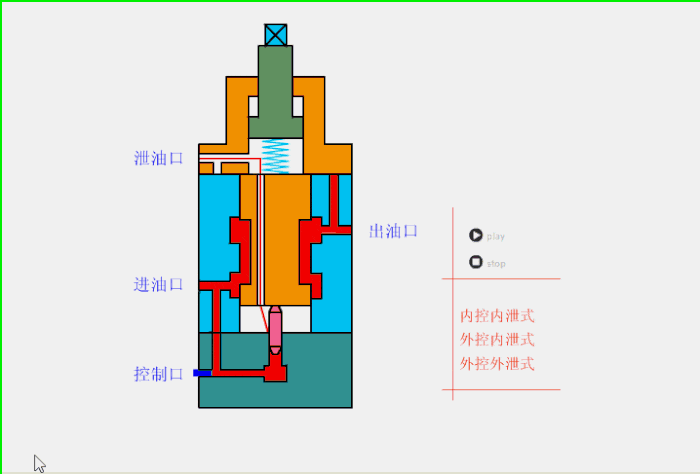 减压阀符号画法_减压阀门的符号_减压阀符号