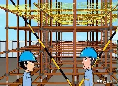 钢模板支撑架_钢模板支撑图片大全_钢模板钢支撑