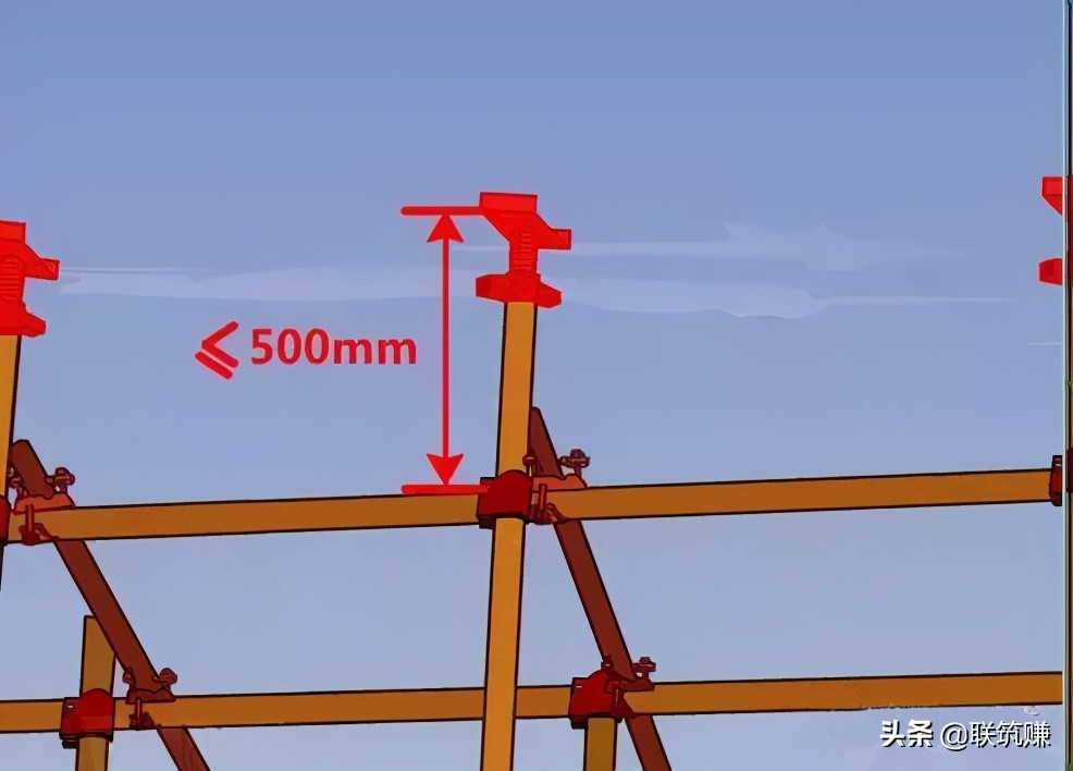 钢模板支撑架_钢模板支撑图片大全_钢模板钢支撑