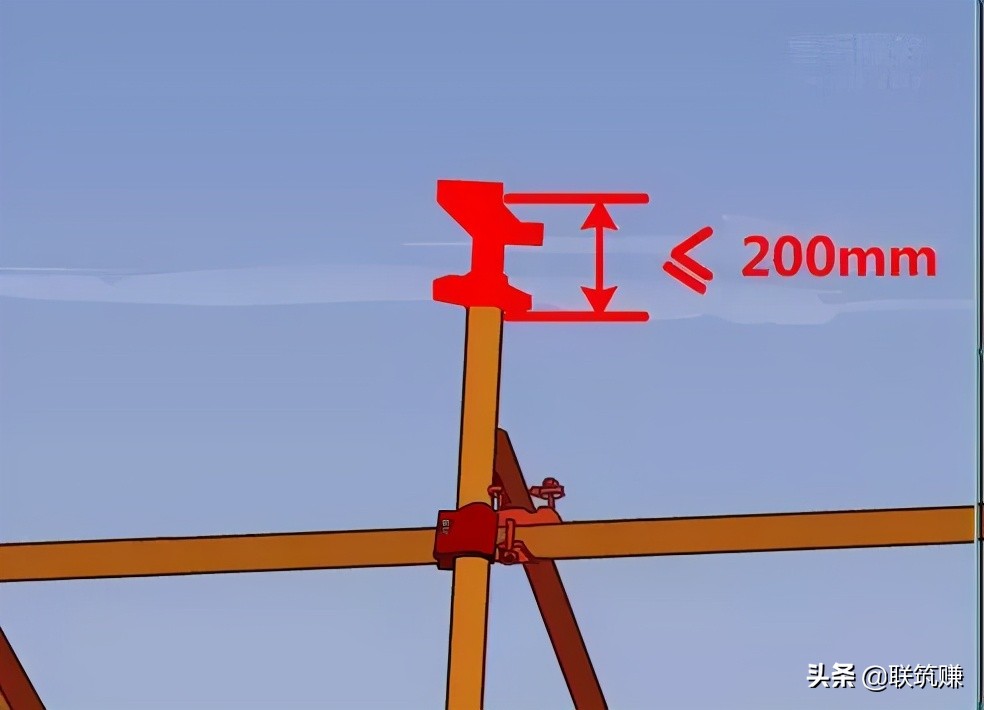 钢模板支撑图片大全_钢模板钢支撑_钢模板支撑架