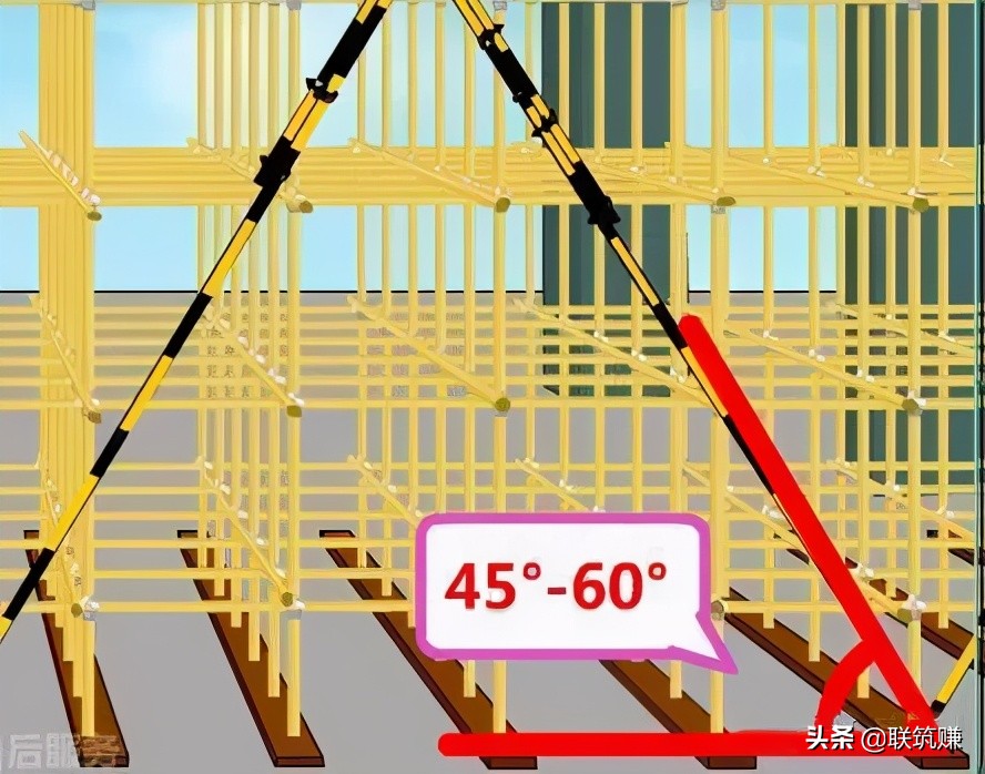 钢模板钢支撑_钢模板支撑图片大全_钢模板支撑架