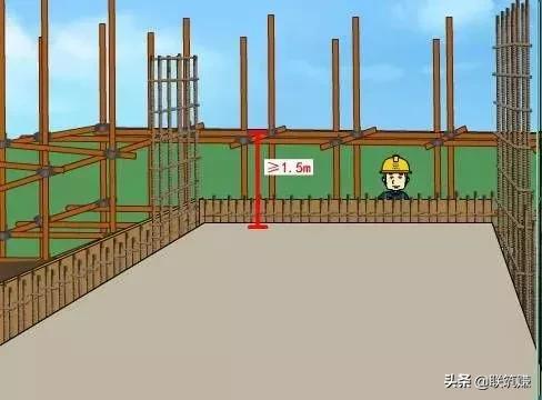 钢模板支撑图片大全_钢模板钢支撑_钢模板支撑架