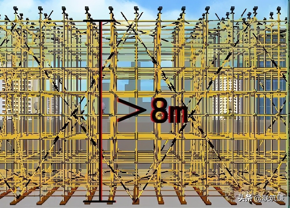 钢模板支撑图片大全_钢模板支撑架_钢模板钢支撑