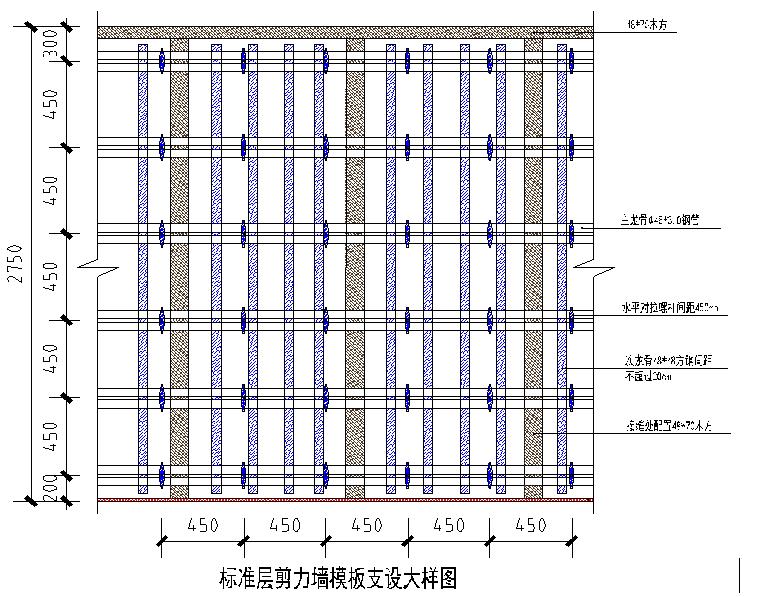 钢模板支撑体系_钢模板支撑架_钢模板钢支撑