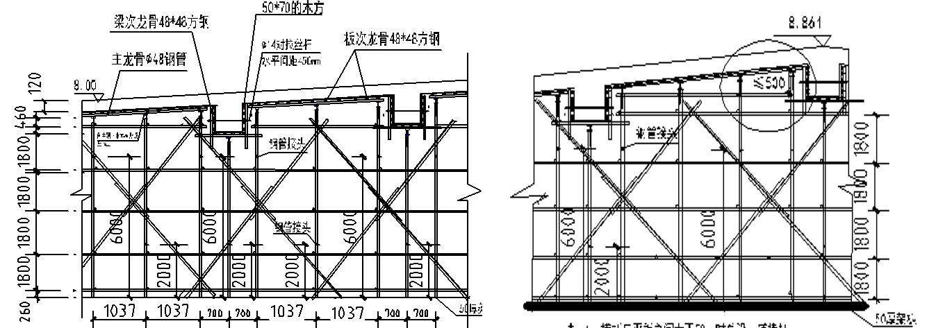 钢模板钢支撑_钢模板支撑架_钢模板支撑体系