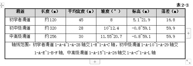 钢模板支撑架_钢模板钢支撑_钢模板支撑体系搭设规范