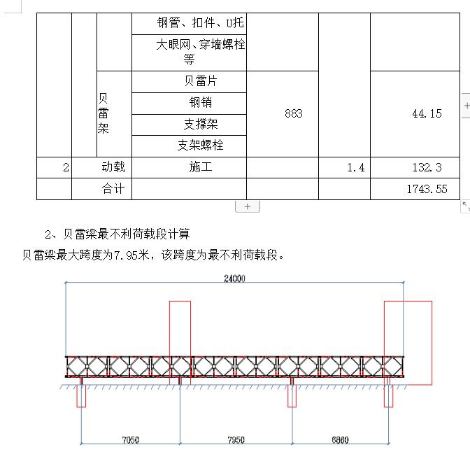钢模板支撑架_钢模板支撑体系搭设规范_钢模板钢支撑