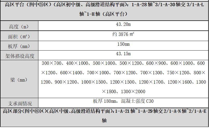 钢模板支撑体系搭设规范_钢模板钢支撑_钢模板支撑架