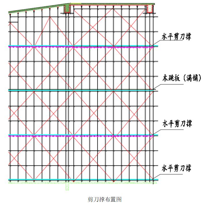 钢模板支撑体系搭设规范_钢模板钢支撑_钢模板支撑架